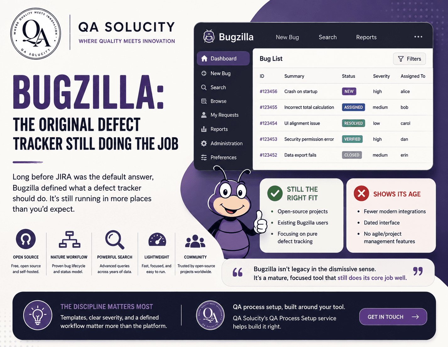 Bugzilla: The Original Defect Tracker Still Doing the Job