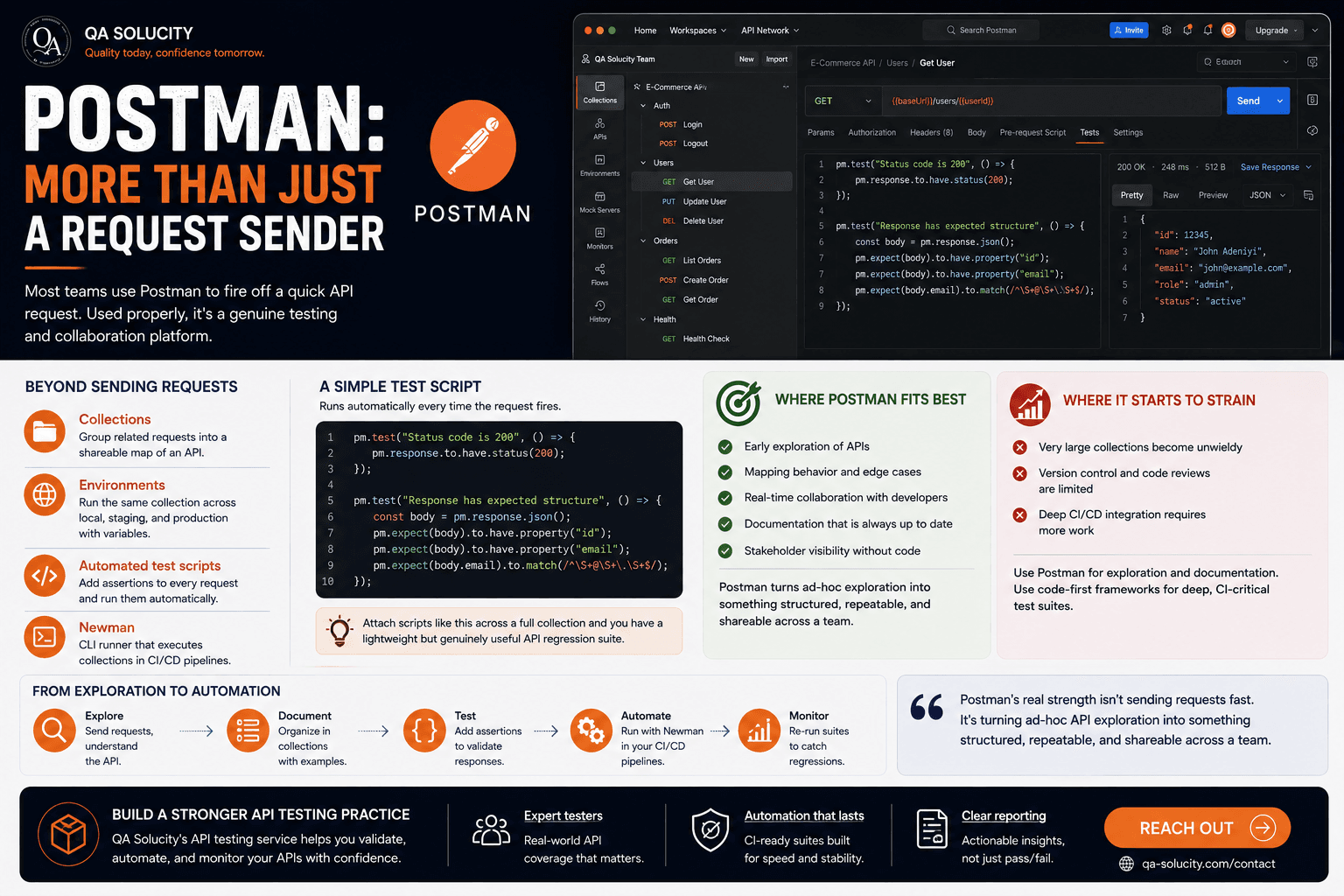 Postman: More Than Just a Request Sender