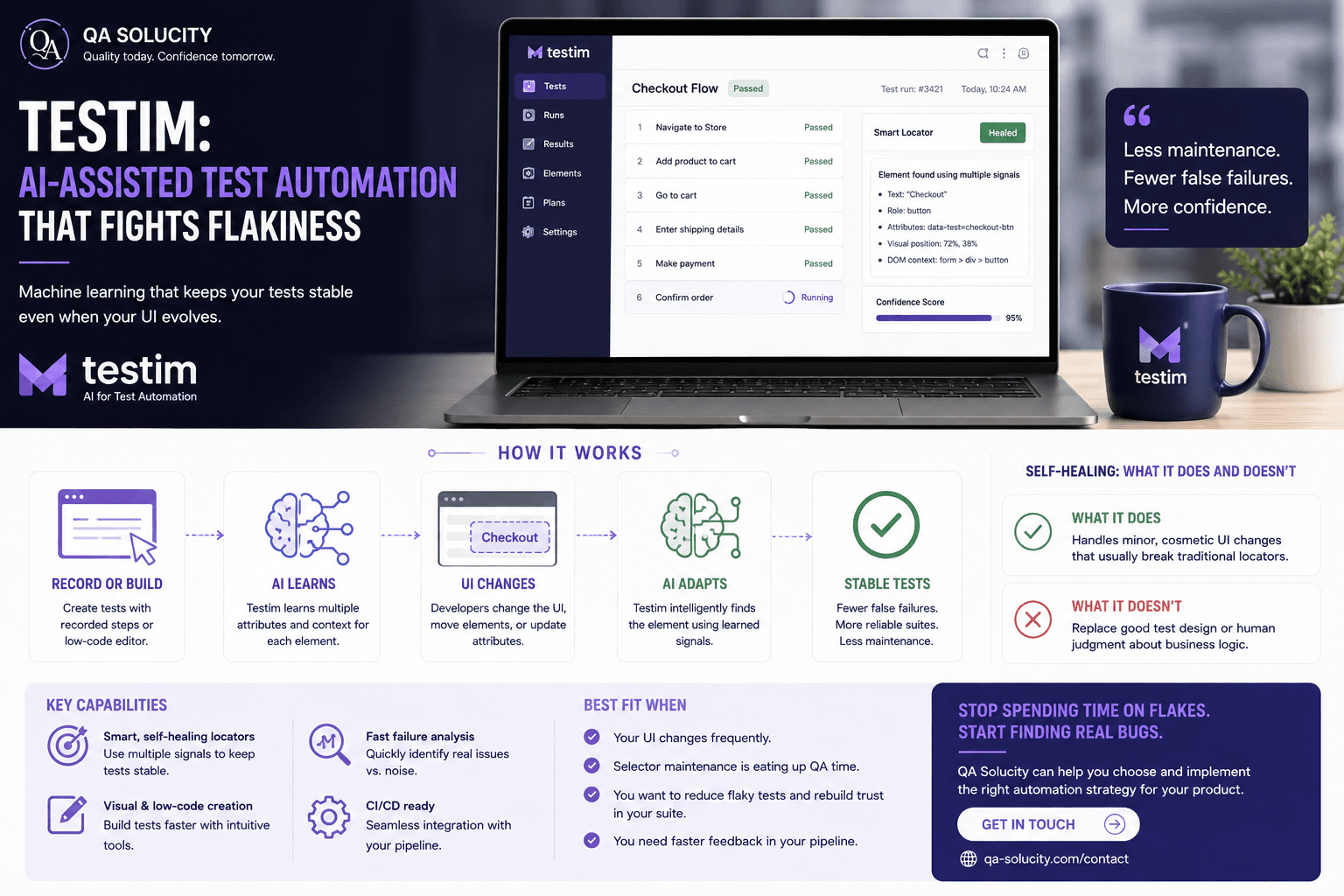 Testim: AI-Assisted Test Automation That Fights Flakiness