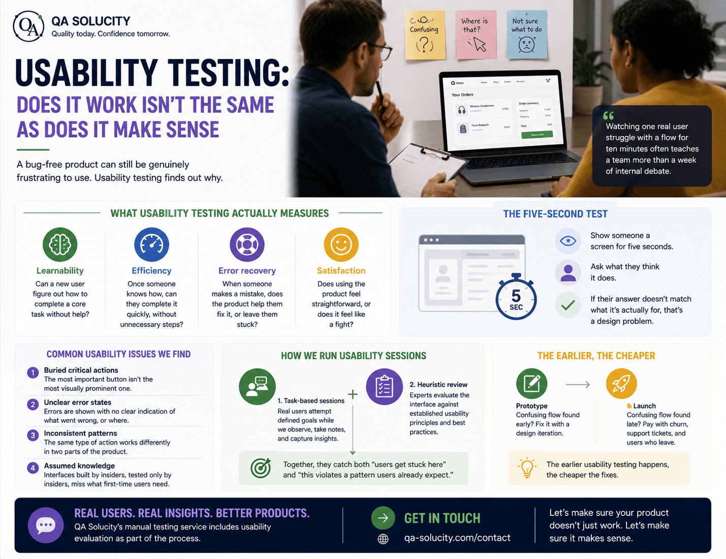 Usability Testing: Does It Work Isn't the Same as Does It Make Sense