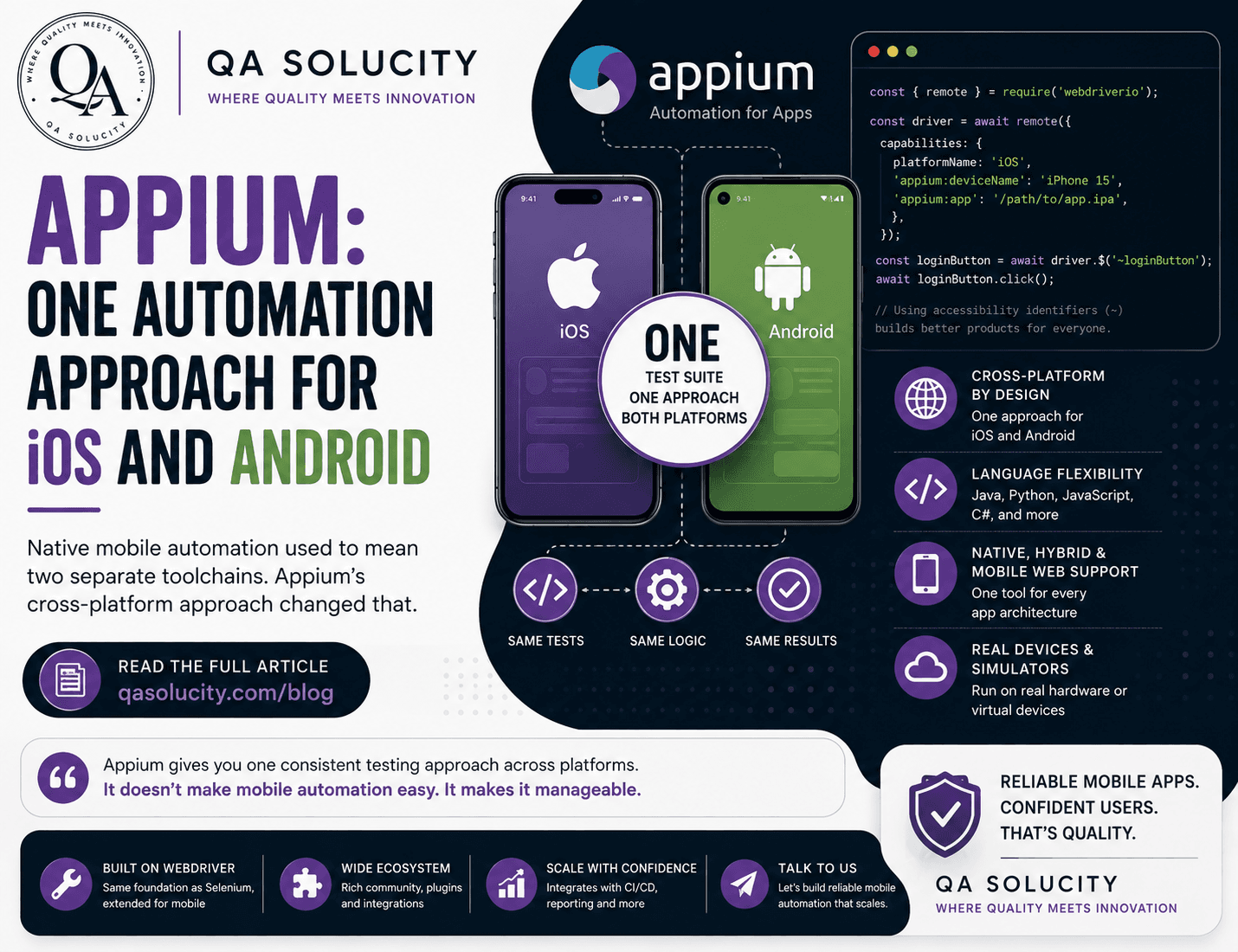 Appium: One Automation Approach for iOS and Android