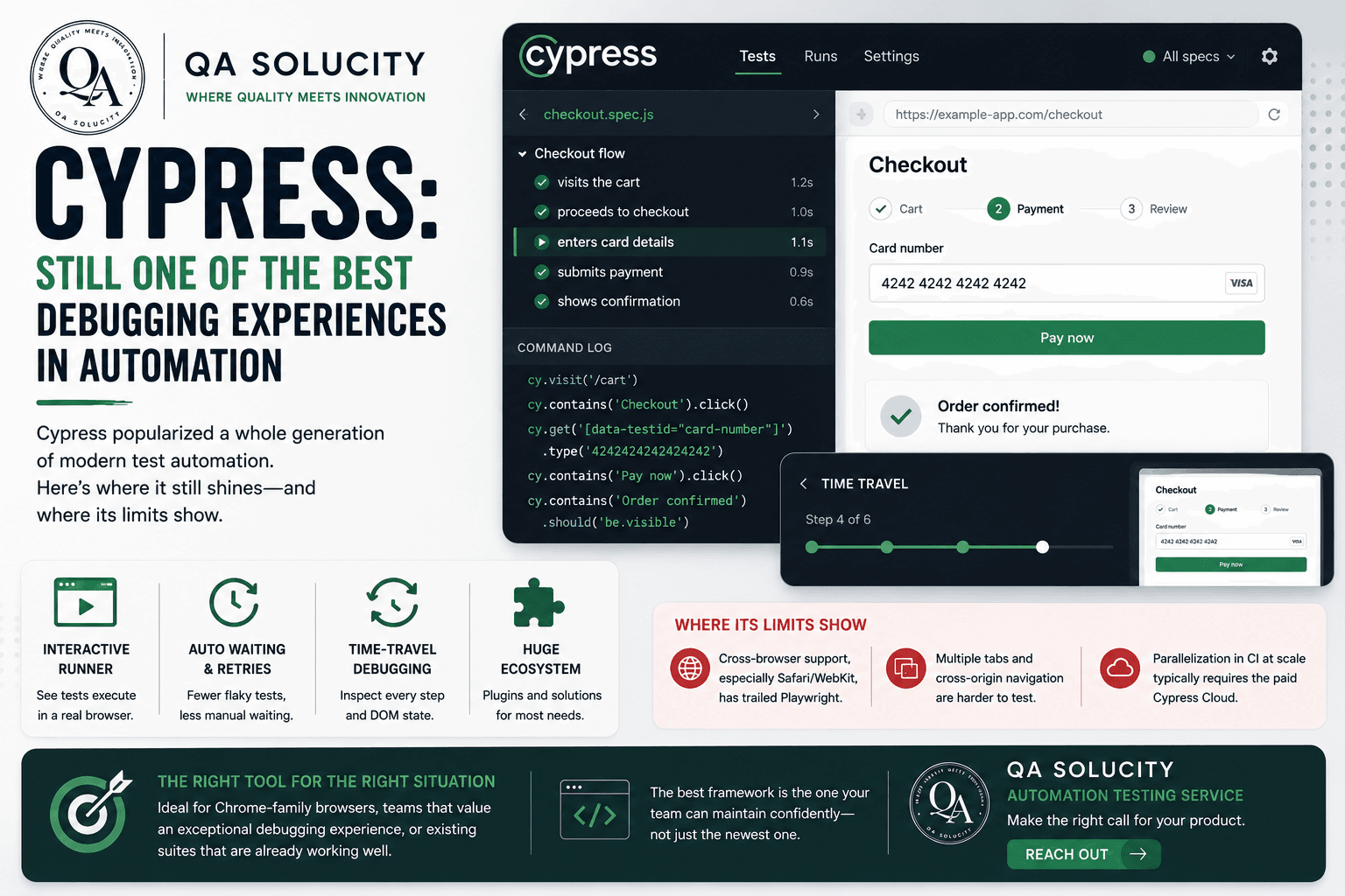 Cypress: Still One of the Best Debugging Experiences in Automation