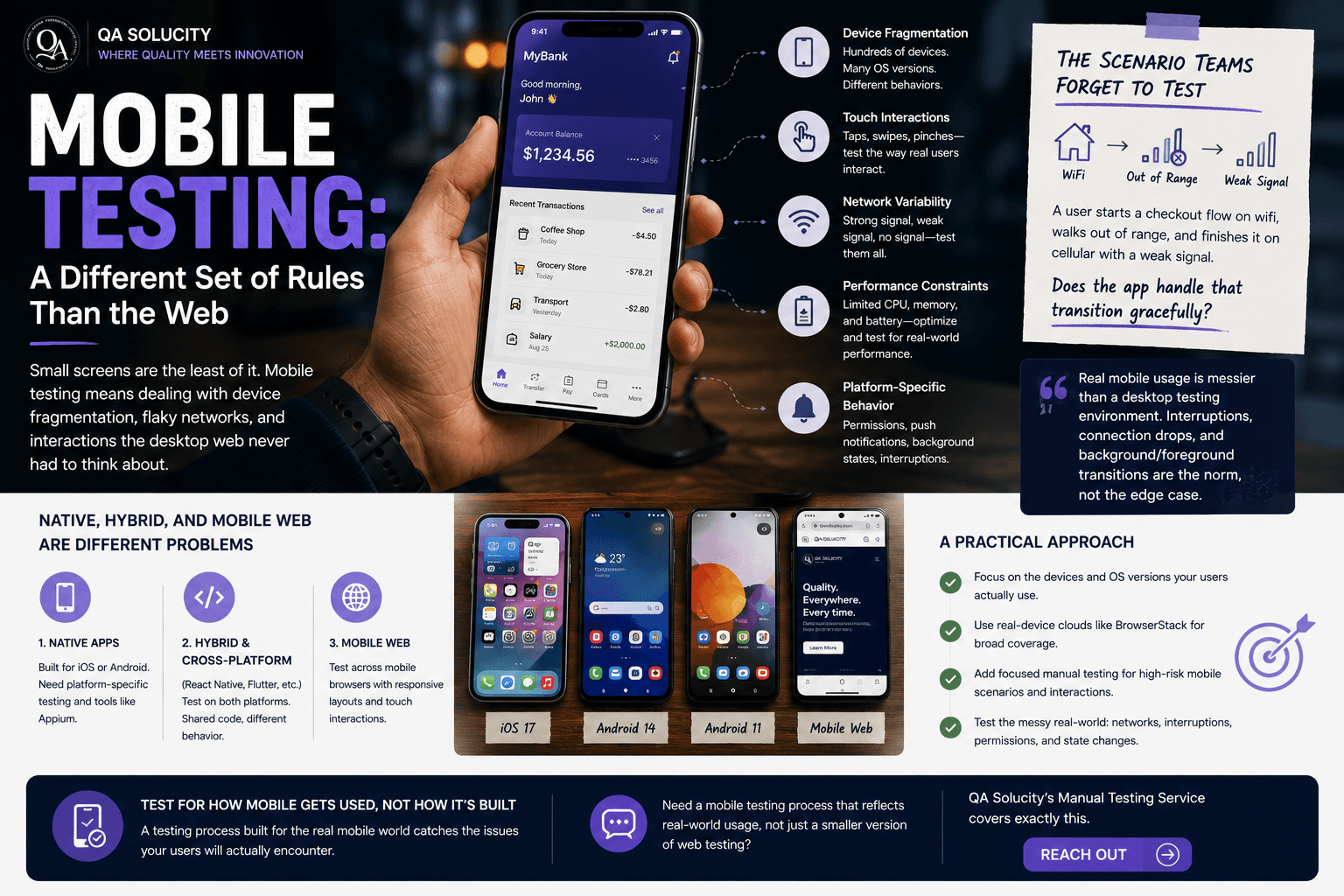 Mobile Testing: A Different Set of Rules Than the Web